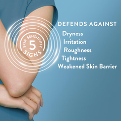 Cetaphil Acne Relief 2% Salicylic Acid Body Wash - 20 fl oz